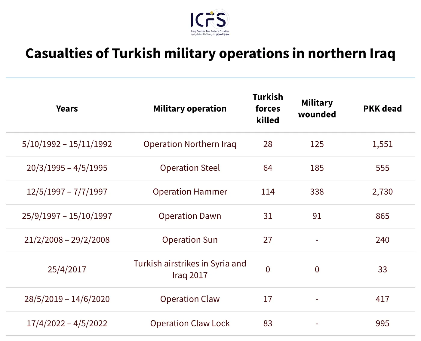 1 Y1xF gSkH2bzfAwLcEv5Q@2x 1