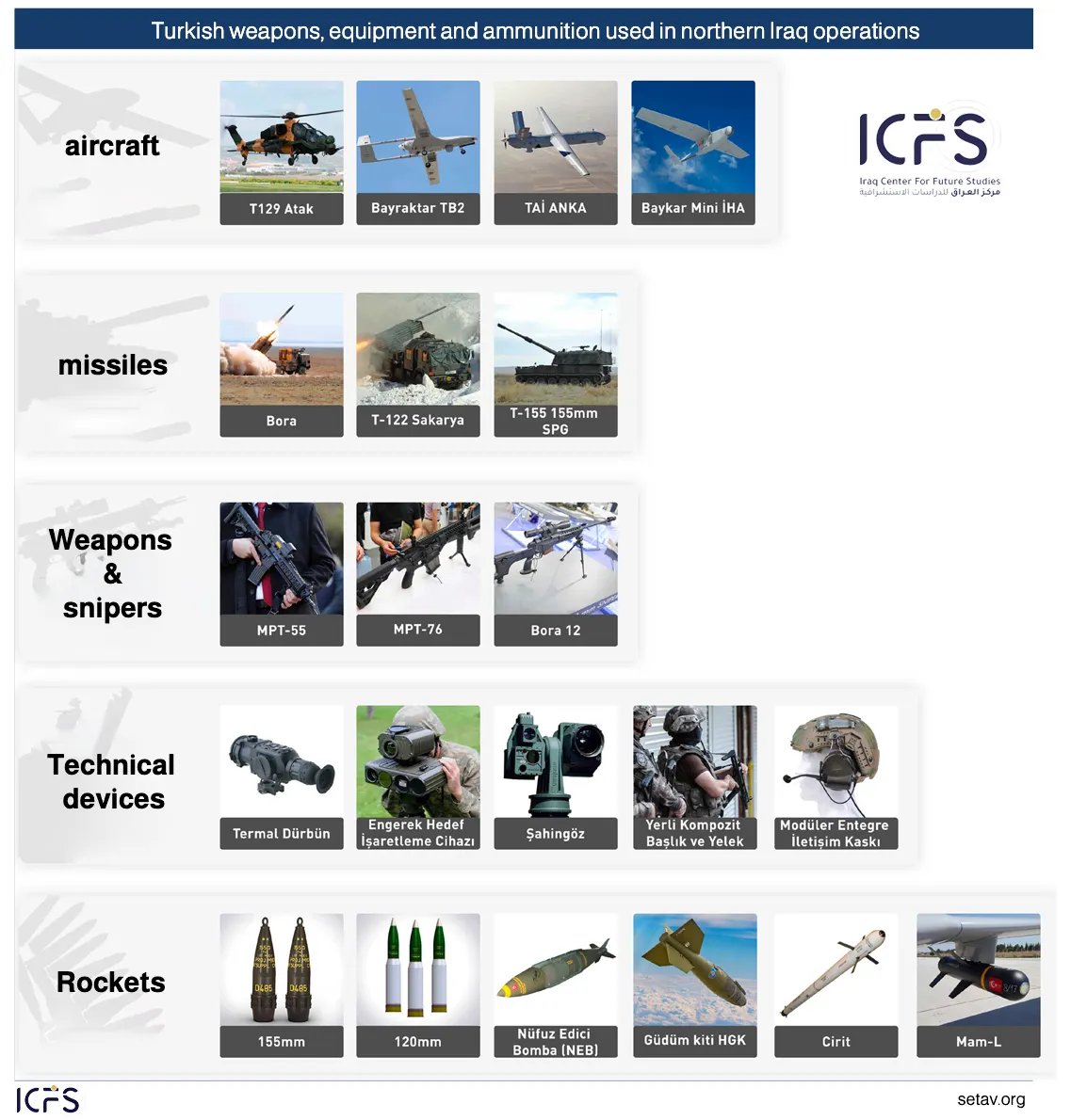 1 UEFVmzZtnvbNm8rPud4Z3g