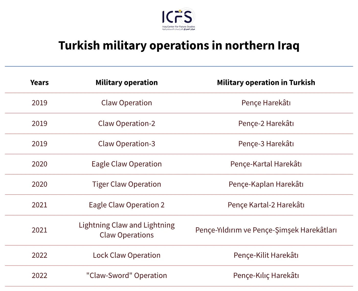 1 ZGjwMGUIkGwoacg1j90LVw@2x 1