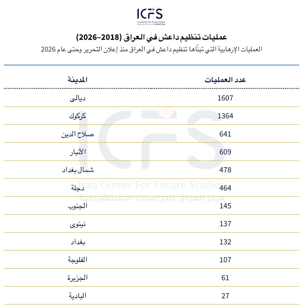 Screenshot 2026 02 06 at 3.22.26 PM