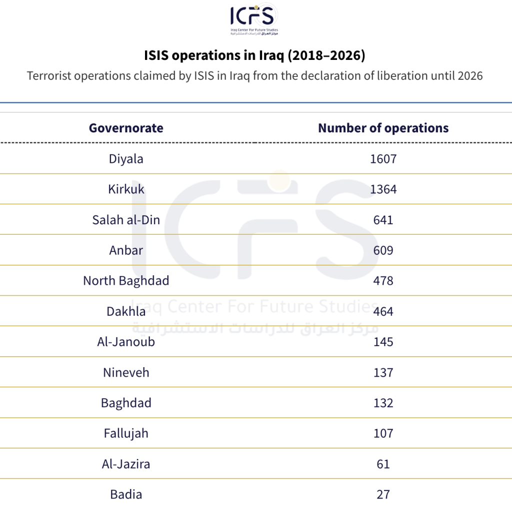 Screenshot 2026 02 06 at 8.16.39 PM